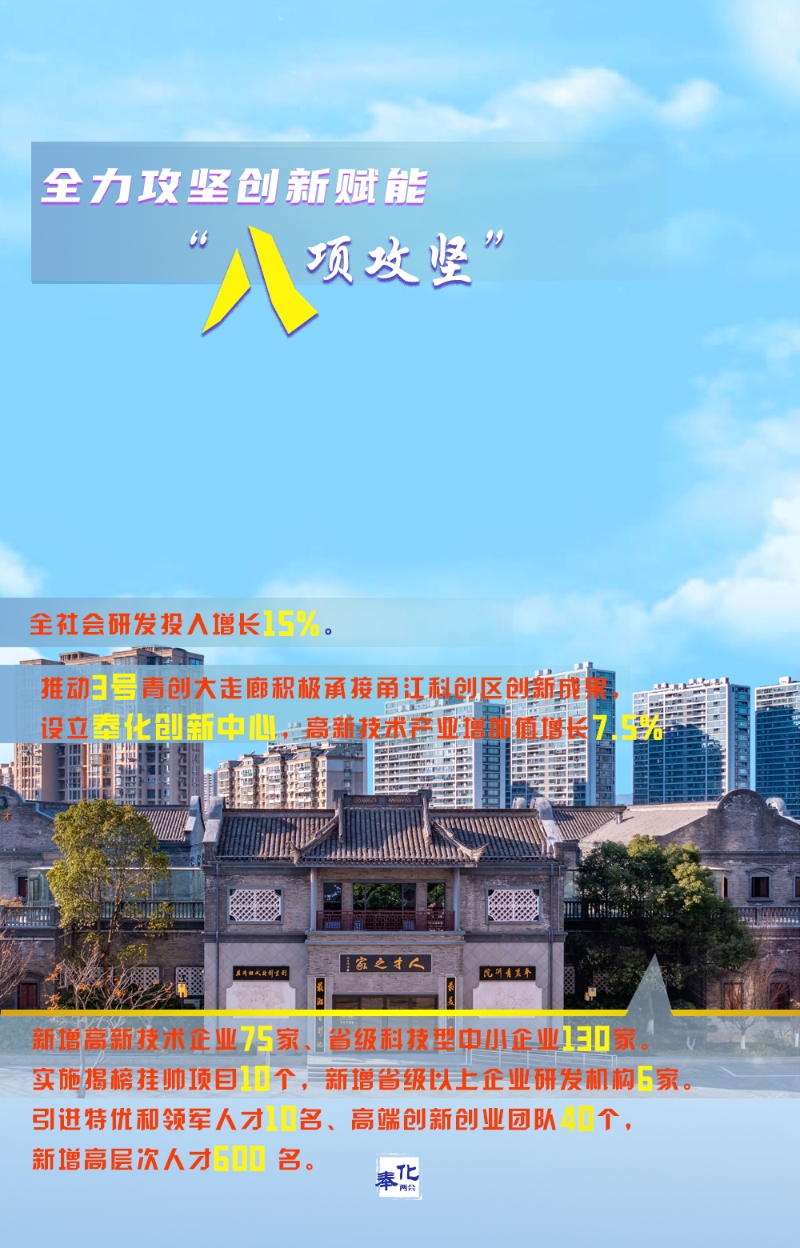 圖22八項攻堅 四.jpg