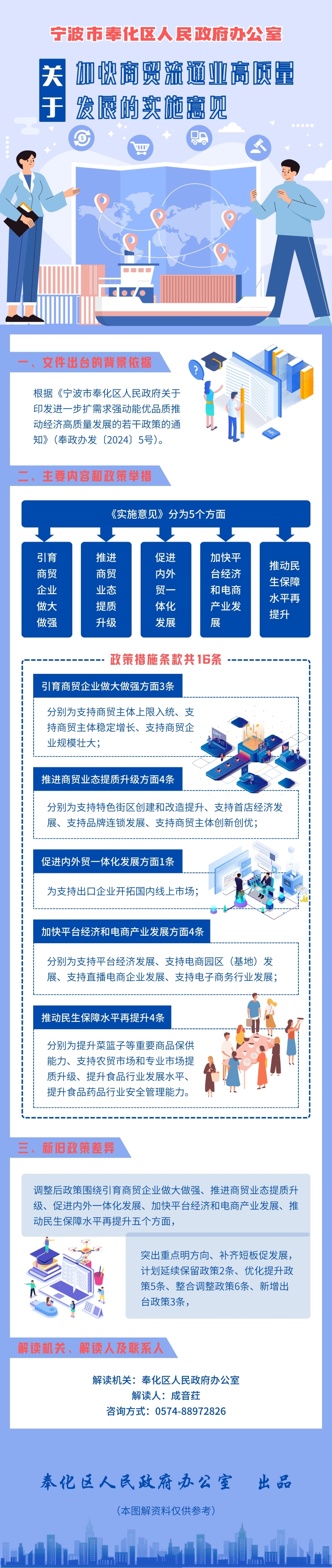 寧波市奉化區(qū)人民政府辦公室.jpg