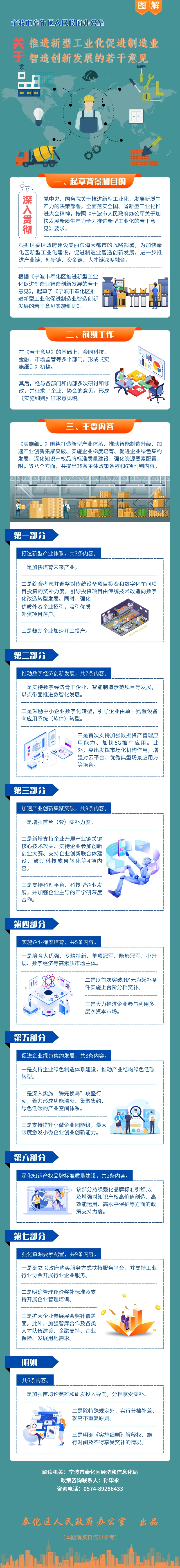 寧波市奉化區人民政府辦公室關于推進新型工業化促進制造業智造創新發展的若干意見.jpg