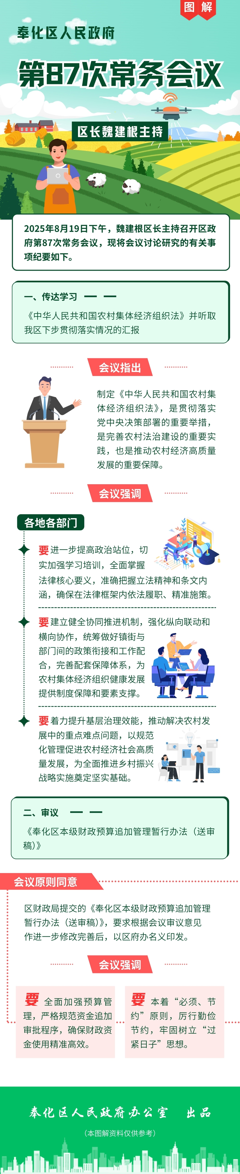 第87次常務會議1.jpg