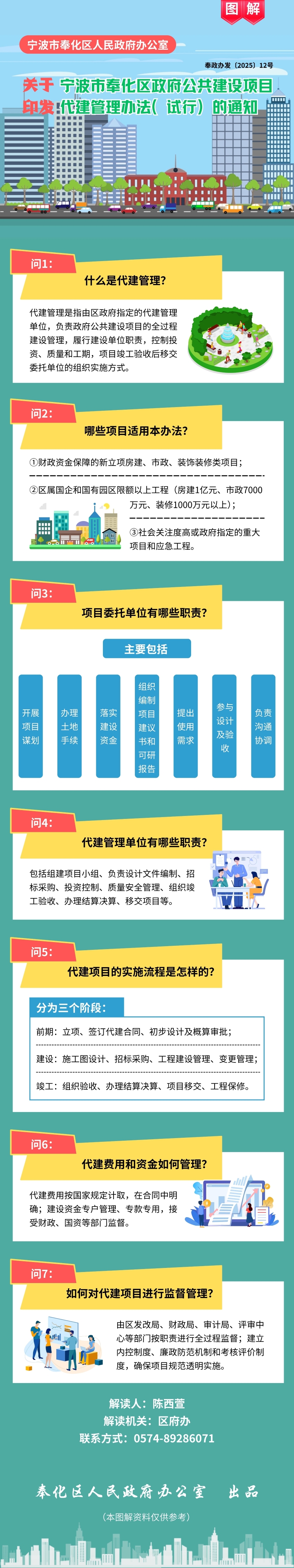 寧波市奉化區政府公共建設項目代建管理辦法（試行）的通知.jpg
