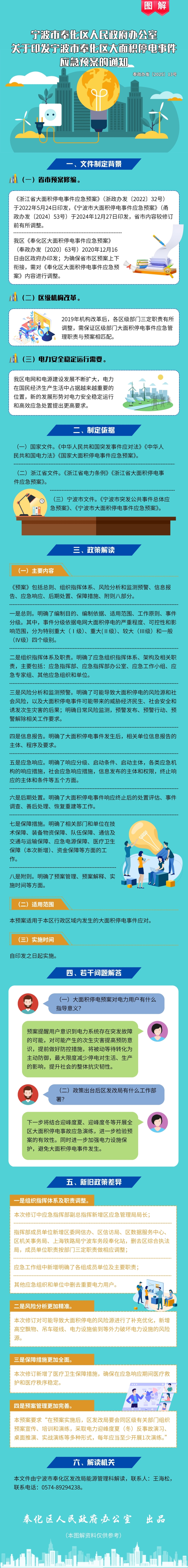 寧波市奉化區(qū)人民政府辦公室關于印發(fā)寧波市奉化區(qū)大面積停電事件應急預案的通知.jpg